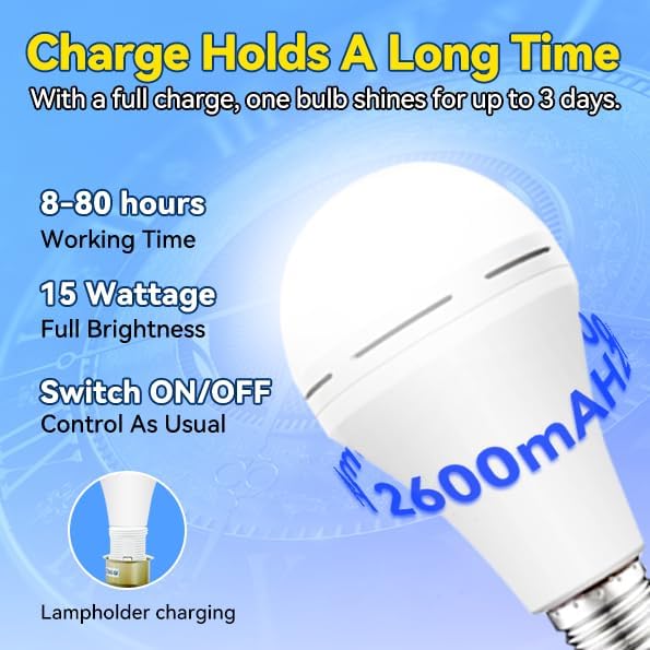 Bohlam Lampu Darurat yang Dapa - Power Outage Light ulasan dan harga